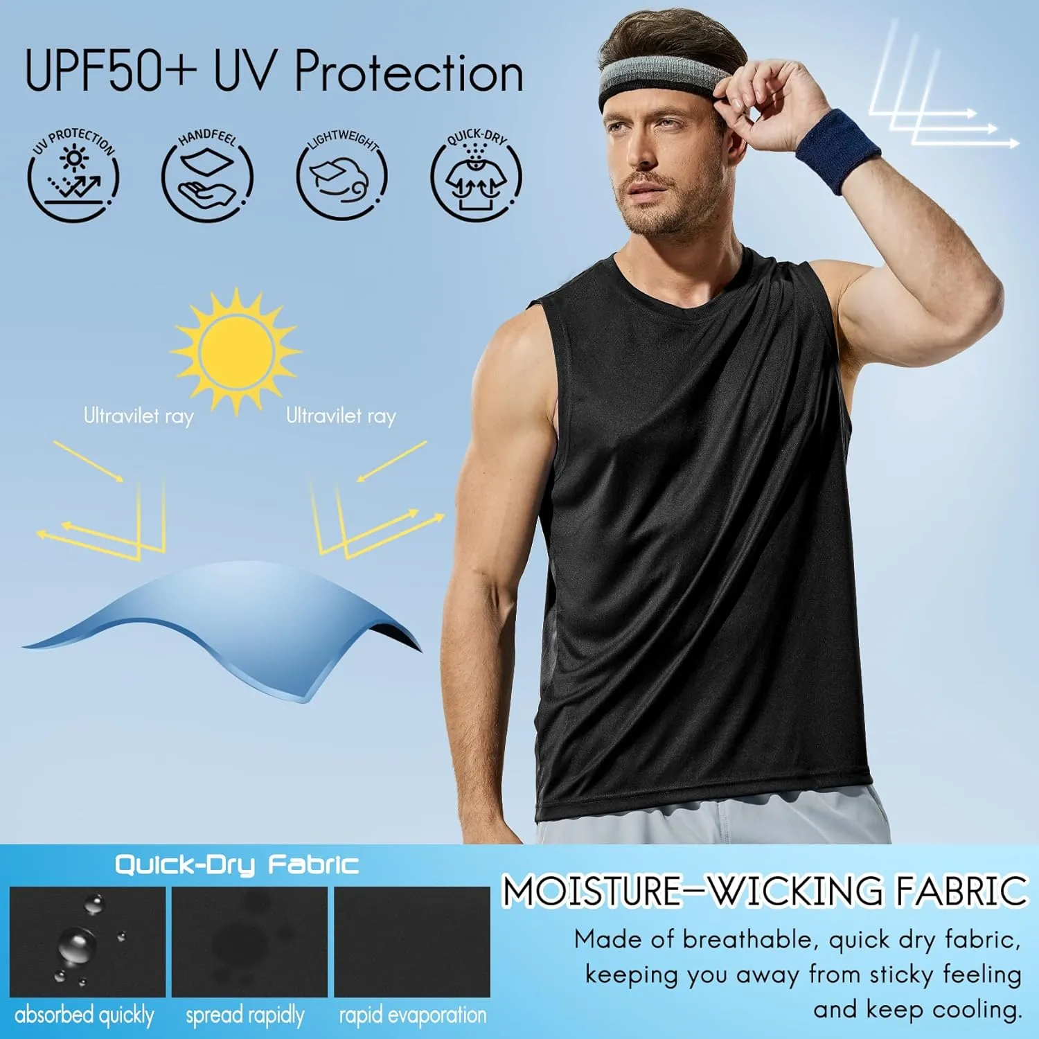 Haimont Men's Workout Tank Top Dry Fit UPF 50 Sleeveless Muscle Tee Shirts for Swim, Running, Hiking, Beach