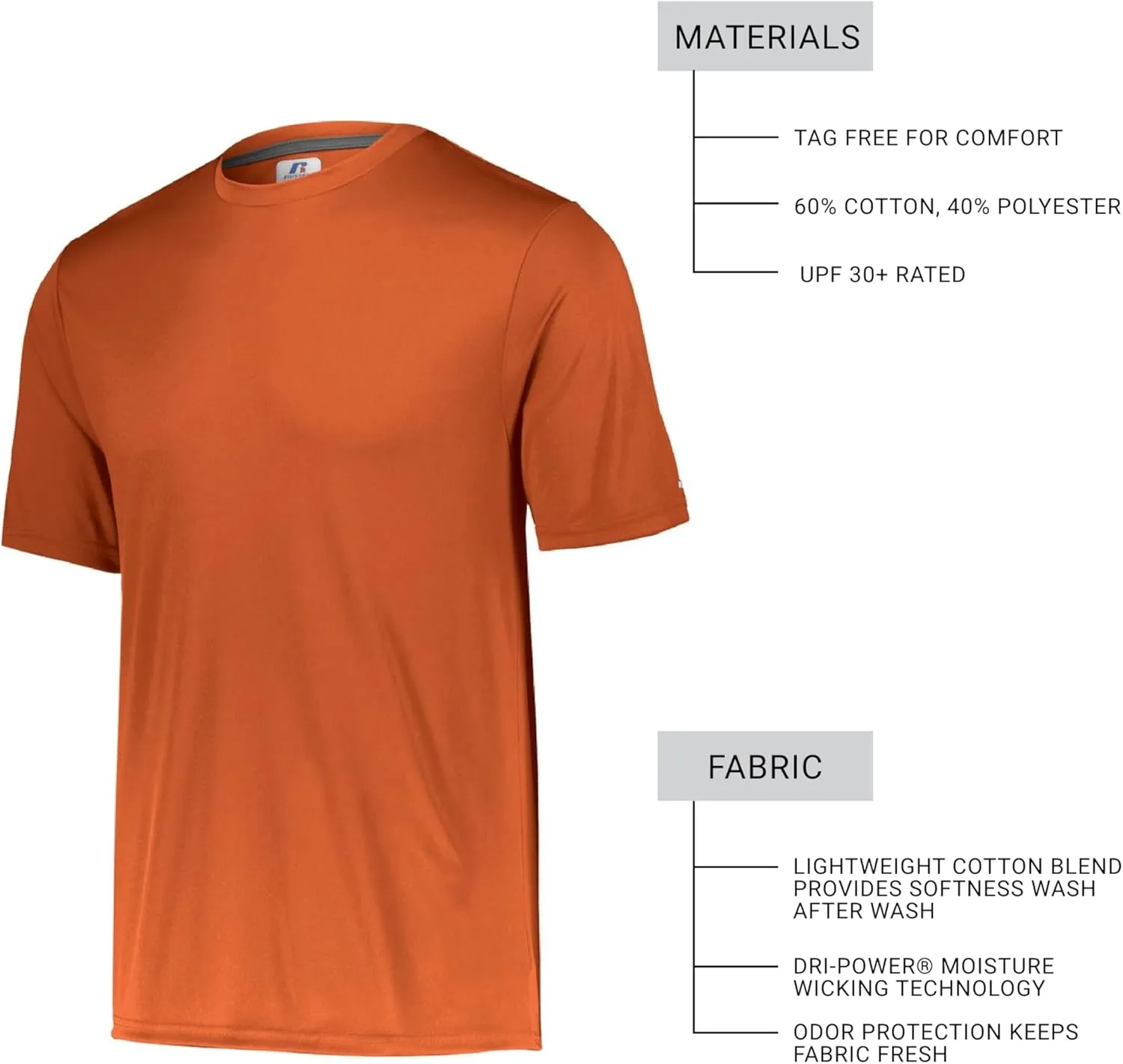 Russell Athletic Men's Short Sleeve Performance T-Shirt